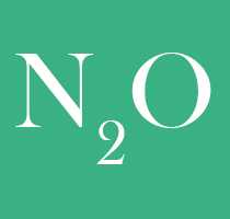N20 Modelling denitrification
